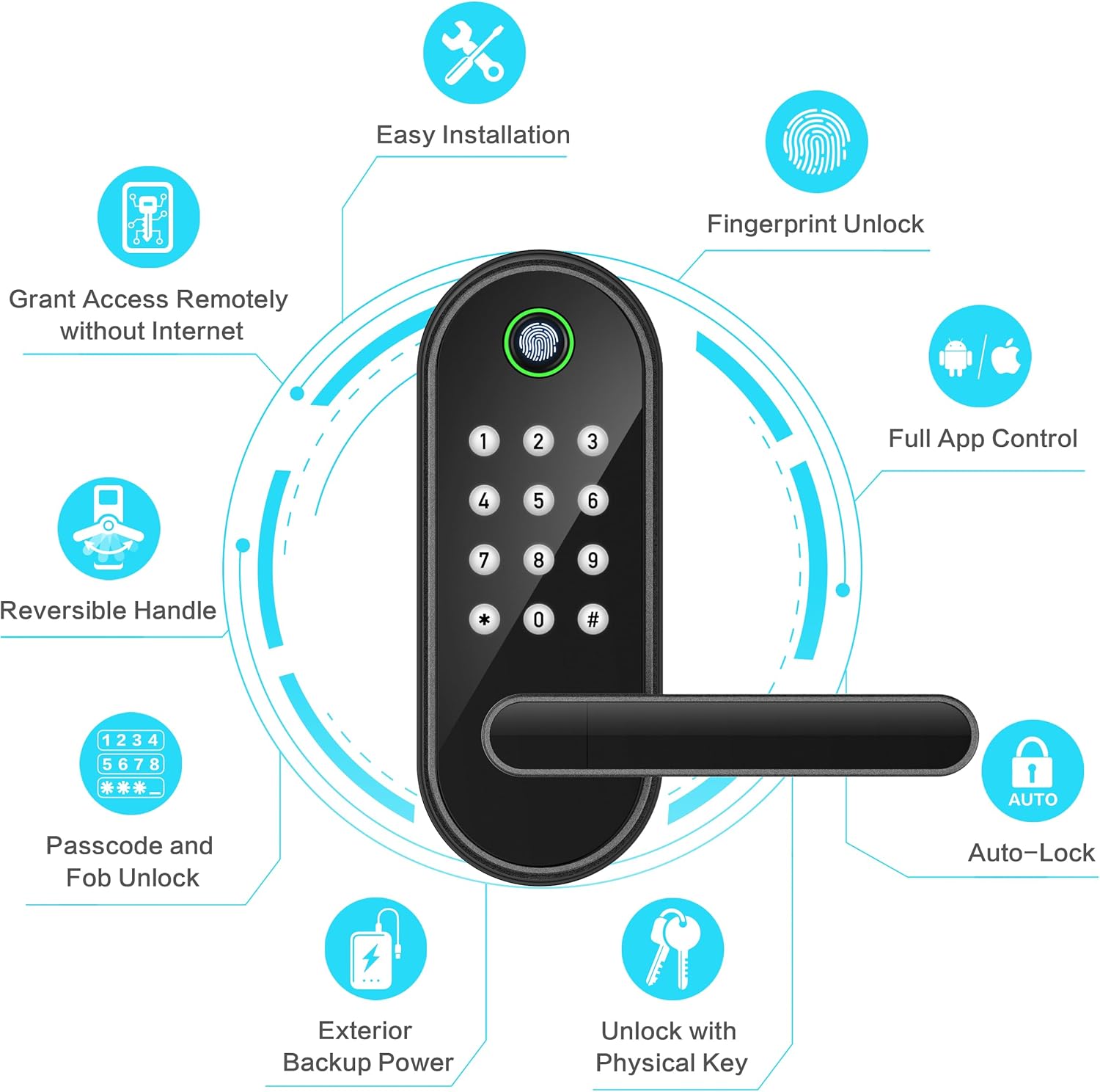 Fingerprint Smart Door Lock with Handle & Keypad u2013 Bluetooth Keyless Entry for Front Door, Home, Kids, Guests, Airbnb & Rental, App + Code Access, Compatible with Alexa & Google, Easy DIY Install