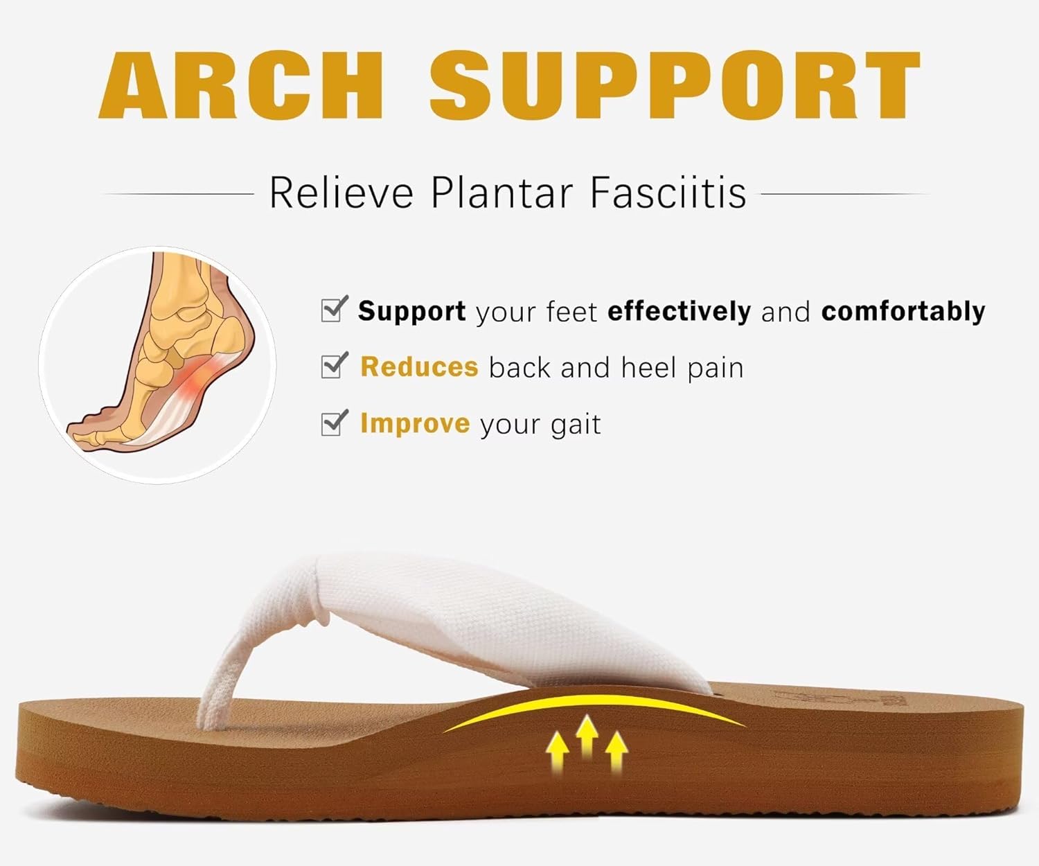 KuaiLu Flip Flops for Women with Arch Support Yoga Mat Comfortable Summer Beach Walking Thong Cushion Sandals Slip On Indoor Outdoor - Image 3