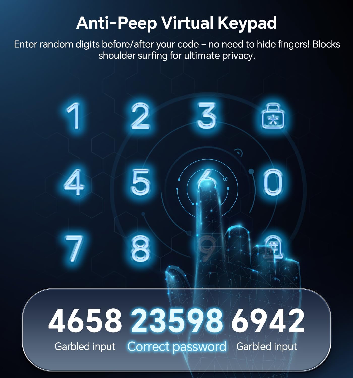 Ulecoce Keyless Entry Keypad Deadbolt with Handle Set, Smart Lock, Auto-Lock + One-Touch Lock, 100 Codes + 15-Min Easy Install, Ideal for Airbnb/Homes/Offices, Fits U.S. Standard Front Doors, Black - Image 3