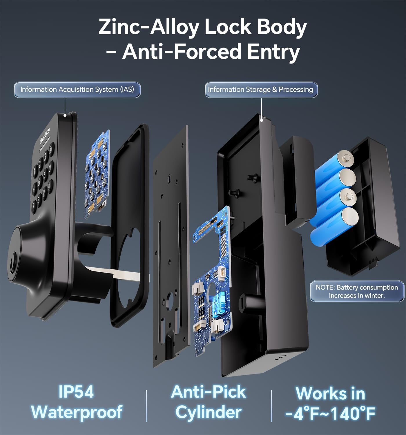 Ulecoce Keyless Entry Keypad Deadbolt with Handle Set, Smart Lock, Auto-Lock + One-Touch Lock, 100 Codes + 15-Min Easy Install, Ideal for Airbnb/Homes/Offices, Fits U.S. Standard Front Doors, Black - Image 4