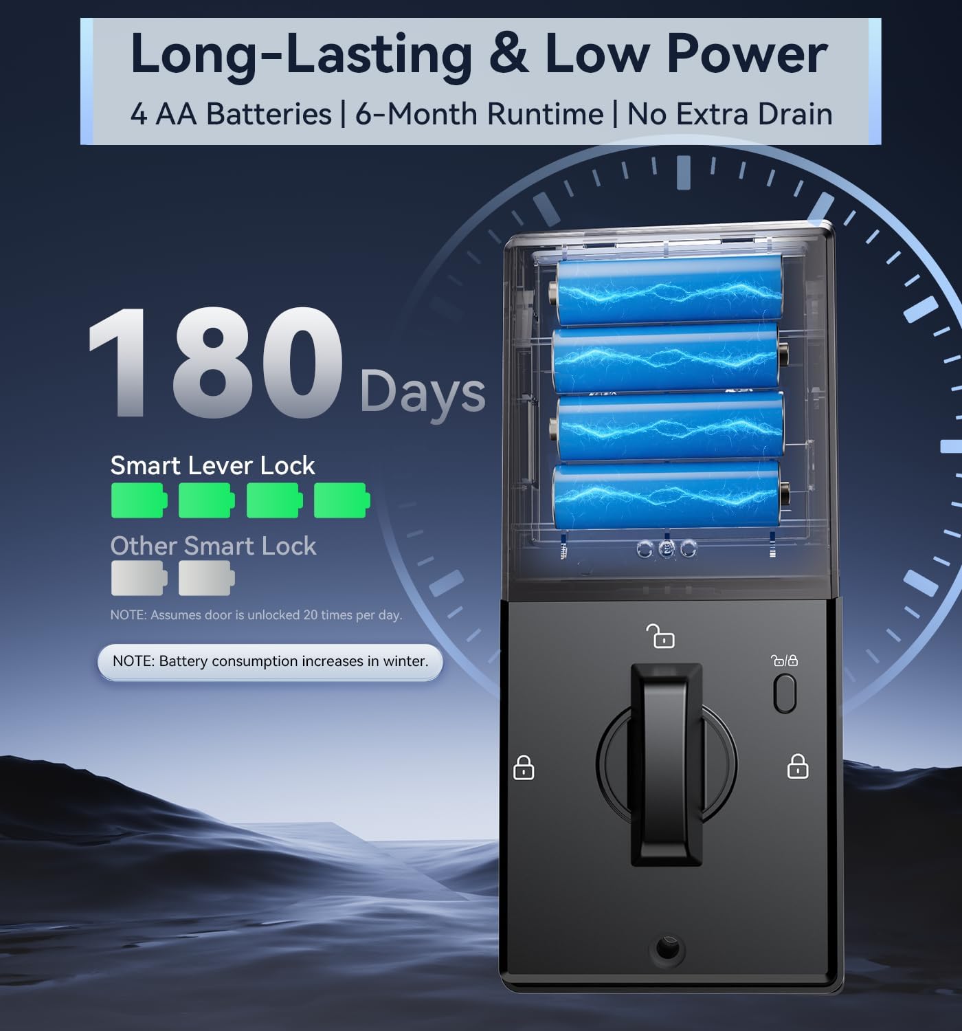 Ulecoce Keyless Entry Keypad Deadbolt with Handle Set, Smart Lock, Auto-Lock + One-Touch Lock, 100 Codes + 15-Min Easy Install, Ideal for Airbnb/Homes/Offices, Fits U.S. Standard Front Doors, Black - Image 5