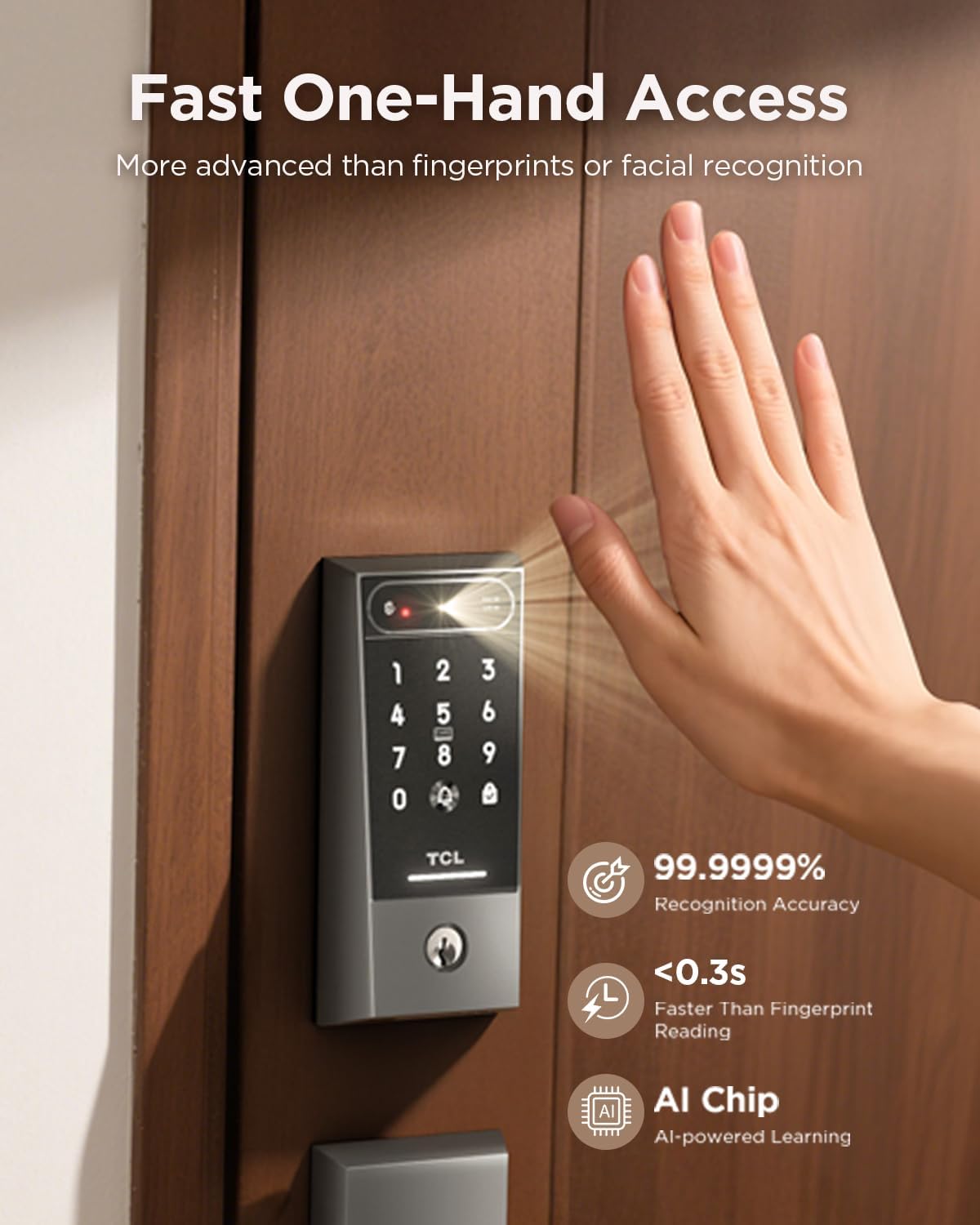 TCL D2 Pro Smart Lock with Palm Vein Recognition, Keyless Entry Door Lock for Front Door, Wi-Fi Keypad Deadbolt, App Remote Control, Auto Lock, Rechargeable Battery, Works with Alexa & Google