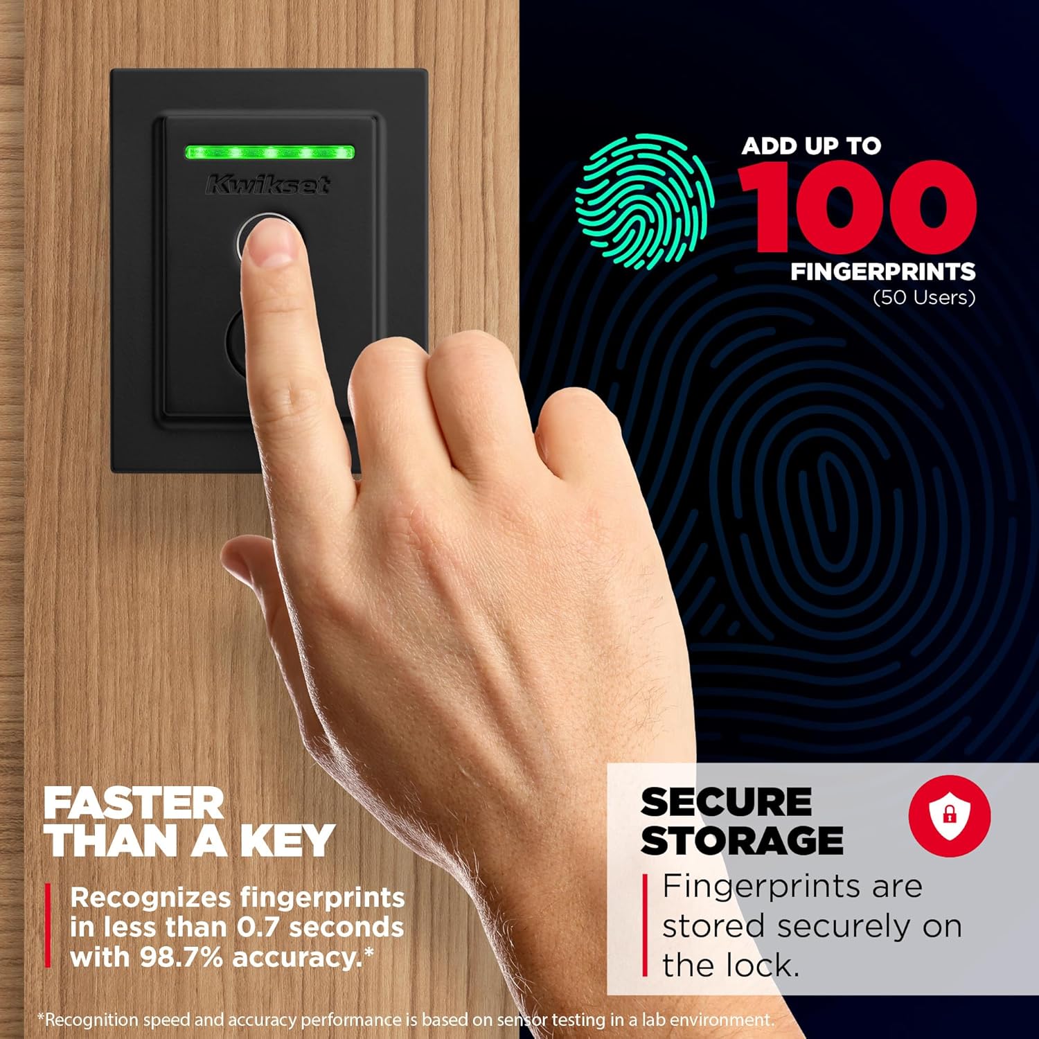 Kwikset Halo Touch Fingerprint Wi-Fi Smart Lock, Keyless Entry Door Deadbolt, Geofence Auto-Unlock, Grade AAA Certified, No Hub Required Easy Install, Matte Black Lifetime Finish Warranty
