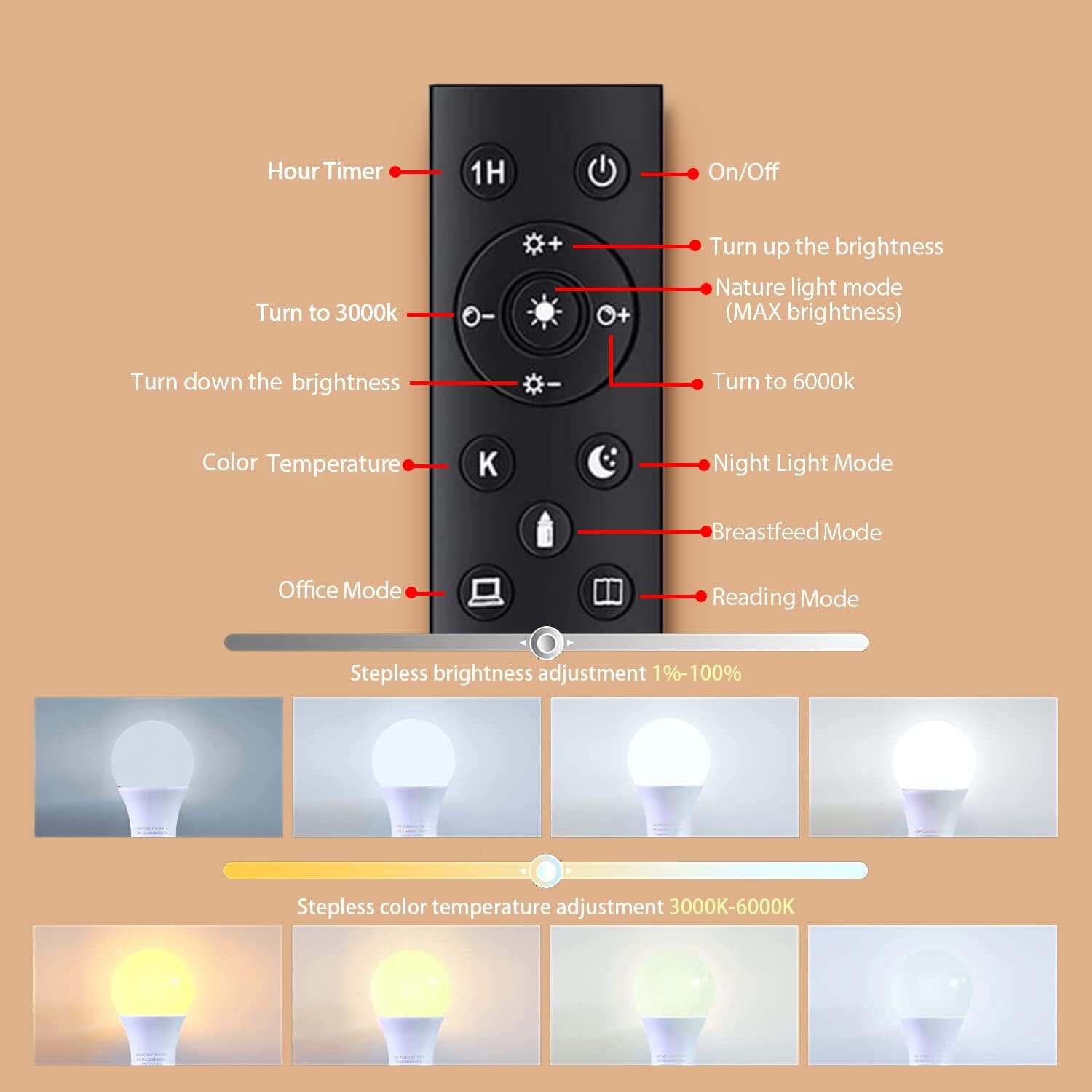 Alternative view of MXhme A19 LED Light Bulbs with Remote Control, 800LM 9W, 60W Equivalent LED Bulbs,Stepless Dimmable 3000K-6000K,E26 Base,CRI 80+,2.4GHz,25000+ Hours Lifespan,Light Bulb for Home Decor,1Bulb&1Remote