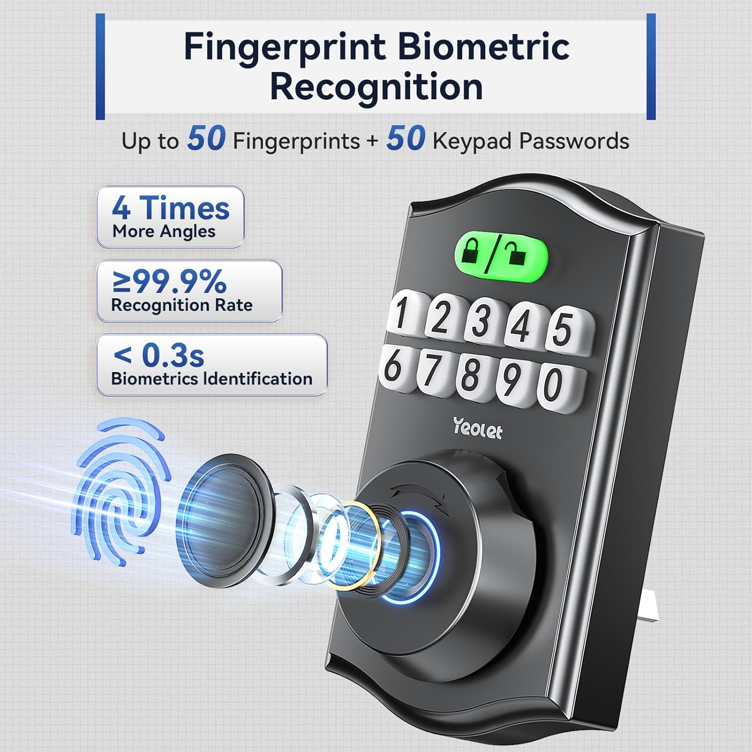 Alternative view of Yeolet Fingerprint Keyless Entry Door Lock App Control Smart Locks for Front Door, Keypad Deadbolt, Auto Lock One Time Password Easy Installation, Black