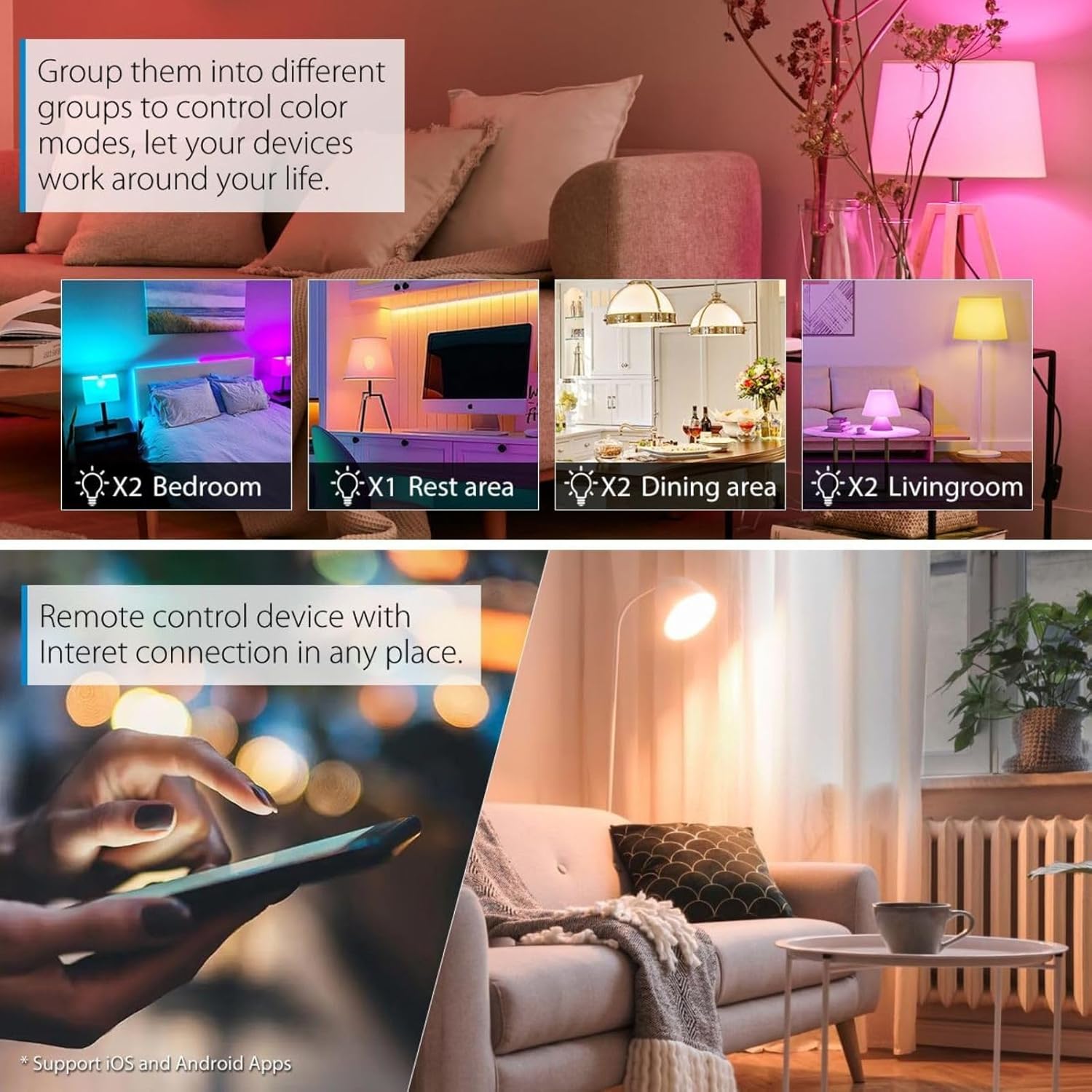 Alternative view of Sanofuturion Candelabra Smart Light Bulbs 60W Equivalent, 450LM 5W LED Bulb Compatible with Alexa/Google Home, RGBCW 16 Million Color Changing Light Candle Bulb, No Hub Required, 2.4G (E12) (2)