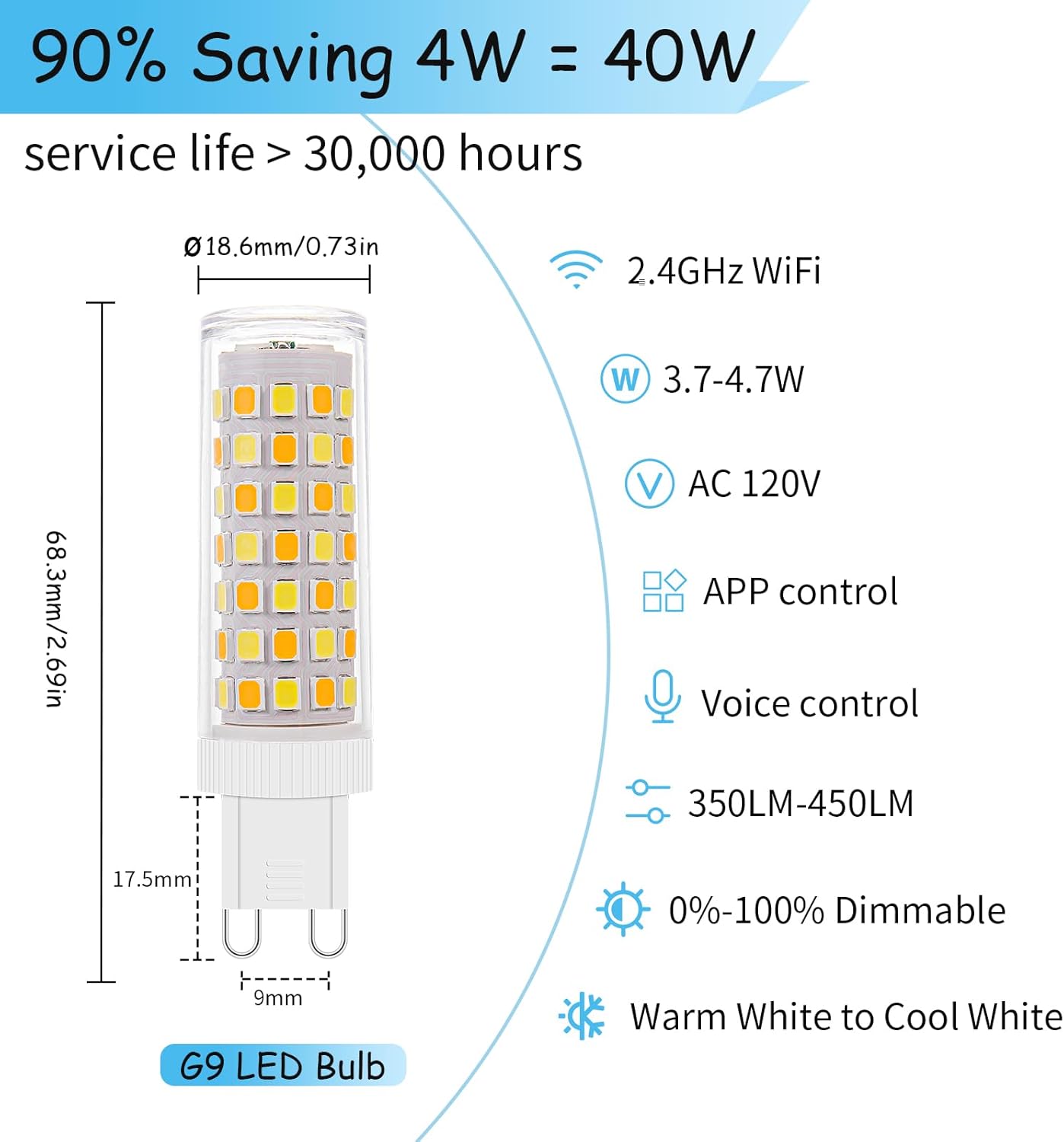 3Pack Dimmable Wi-Fi Smart LED Bulbs with G9 Base,Compatible with Amazon Alexa and Google Assistant-Warm to Cool White(2700K-6000K),Adjustable Brightness From 1%-100% (120V,0.4-4.7W,40LM-450LM）
