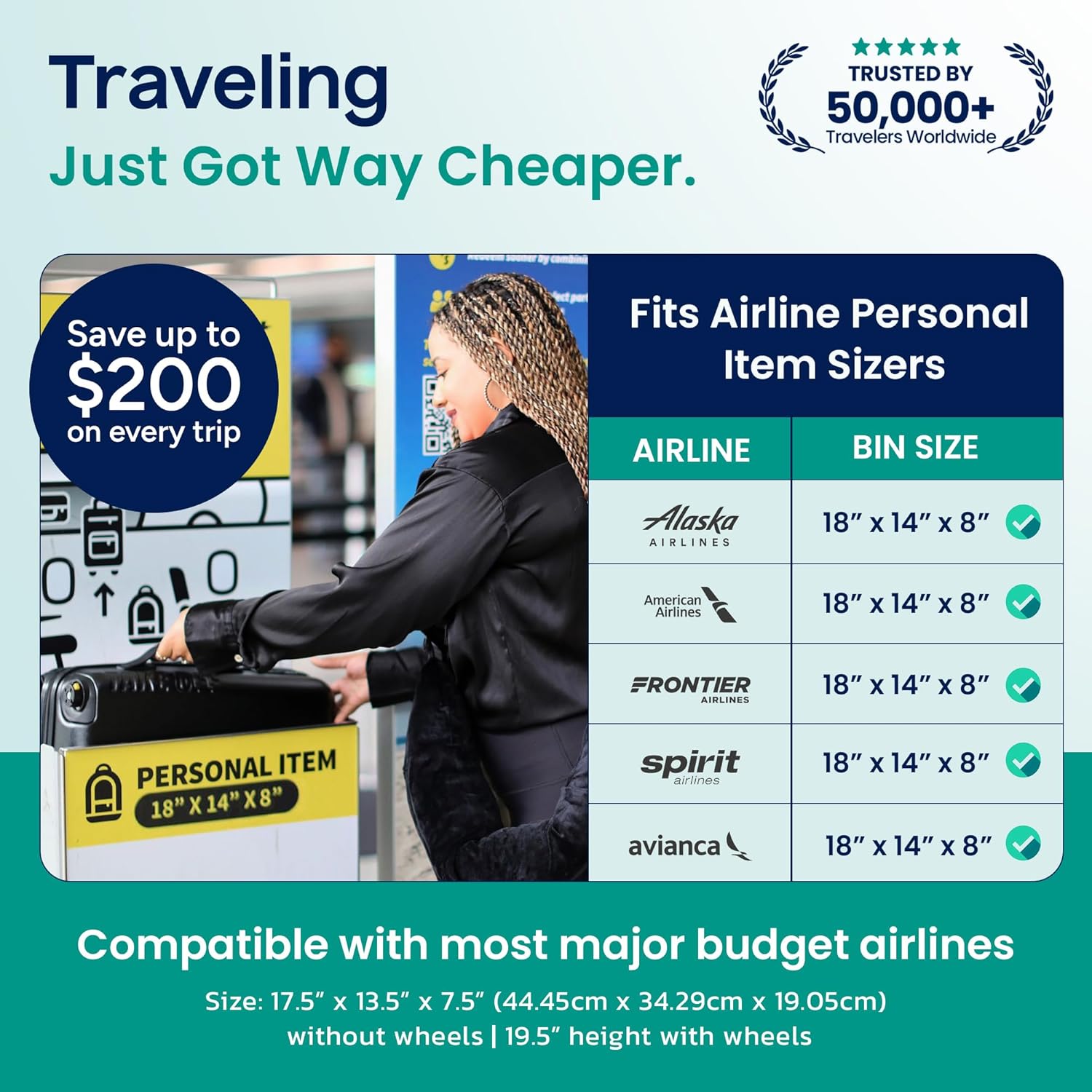 Take OFF Luggage Personal Item Suitcase 3.0 u2013 Small Carry On Luggage with Wheels for Budget Airlines u2013 Under the Seat Luggage with Removable Wheels u2013 With TSA Lock and Toiletry Pouch u2013 18x14x8, Green