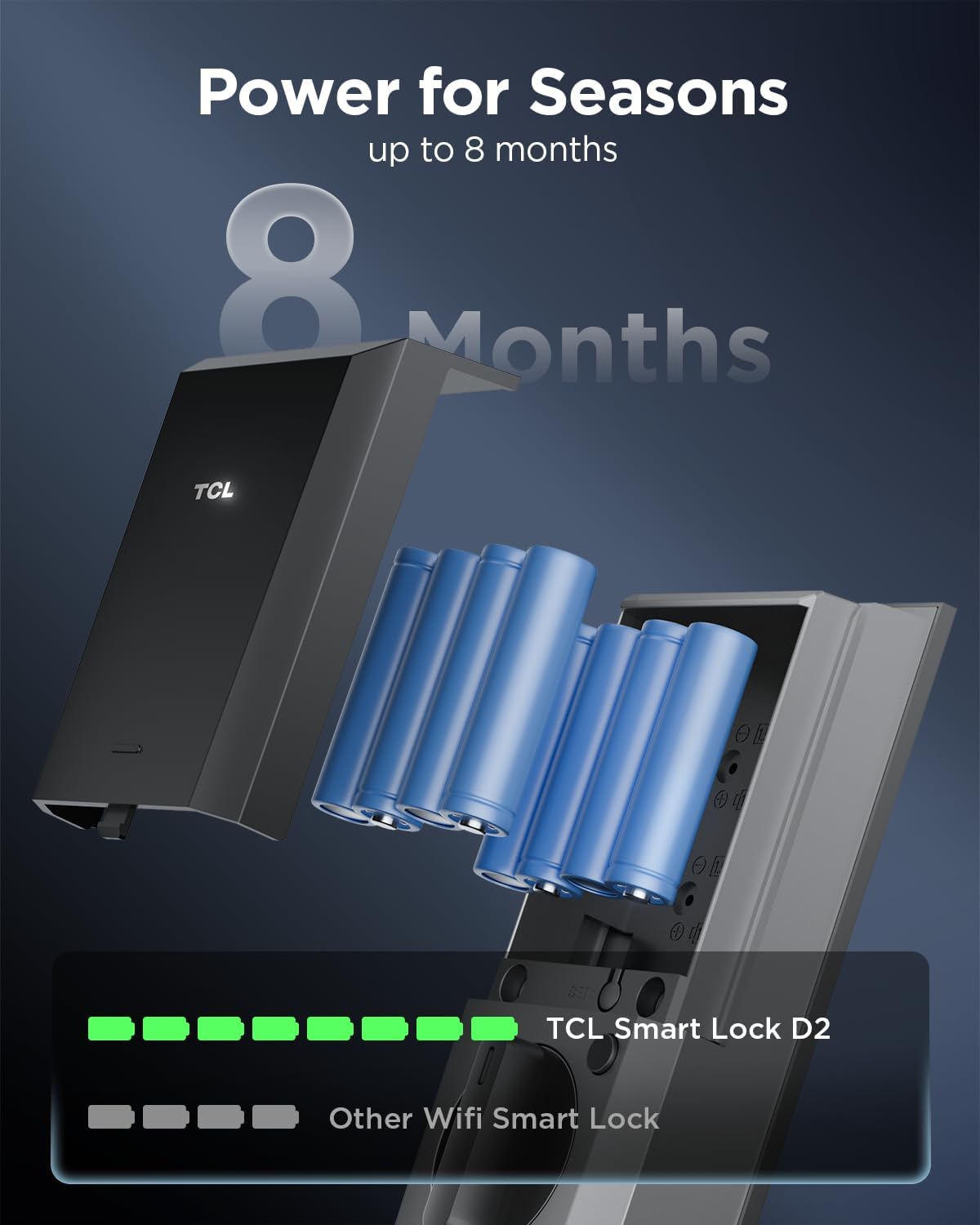 TCL D2 Smart Lock, Keyless Entry WiFi Deadbolt Door Lock for Front Door, APP Remote Control, Auto Lock, Built-in Doorbell, Compatible with Alexa, Easy Install - Image 6