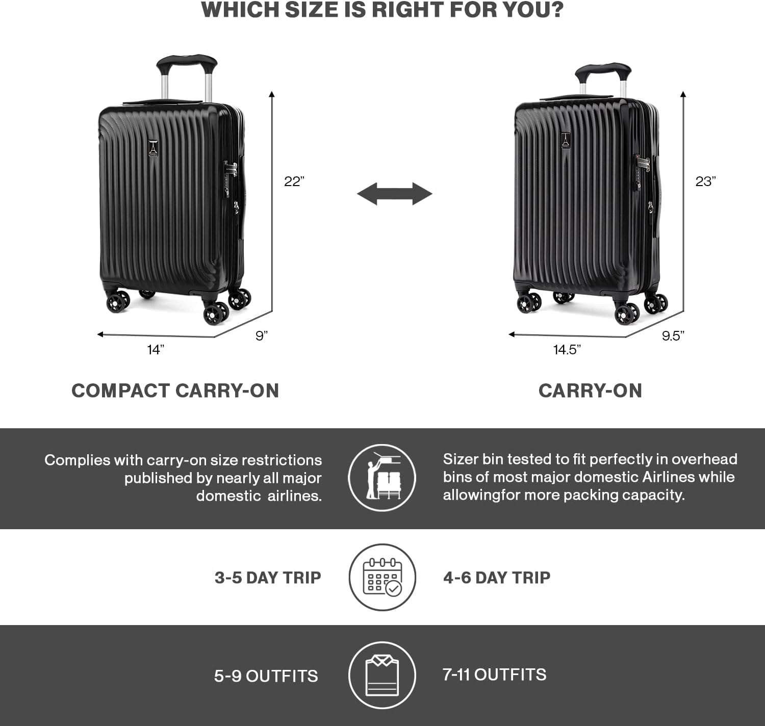 Travelpro Maxlite Air Hardside Expandable Carry on Luggage, 8 Spinner Wheels, Lightweight Hard Shell Polycarbonate Suitcase, Orchid Pink Purple, Carry On 20-Inch