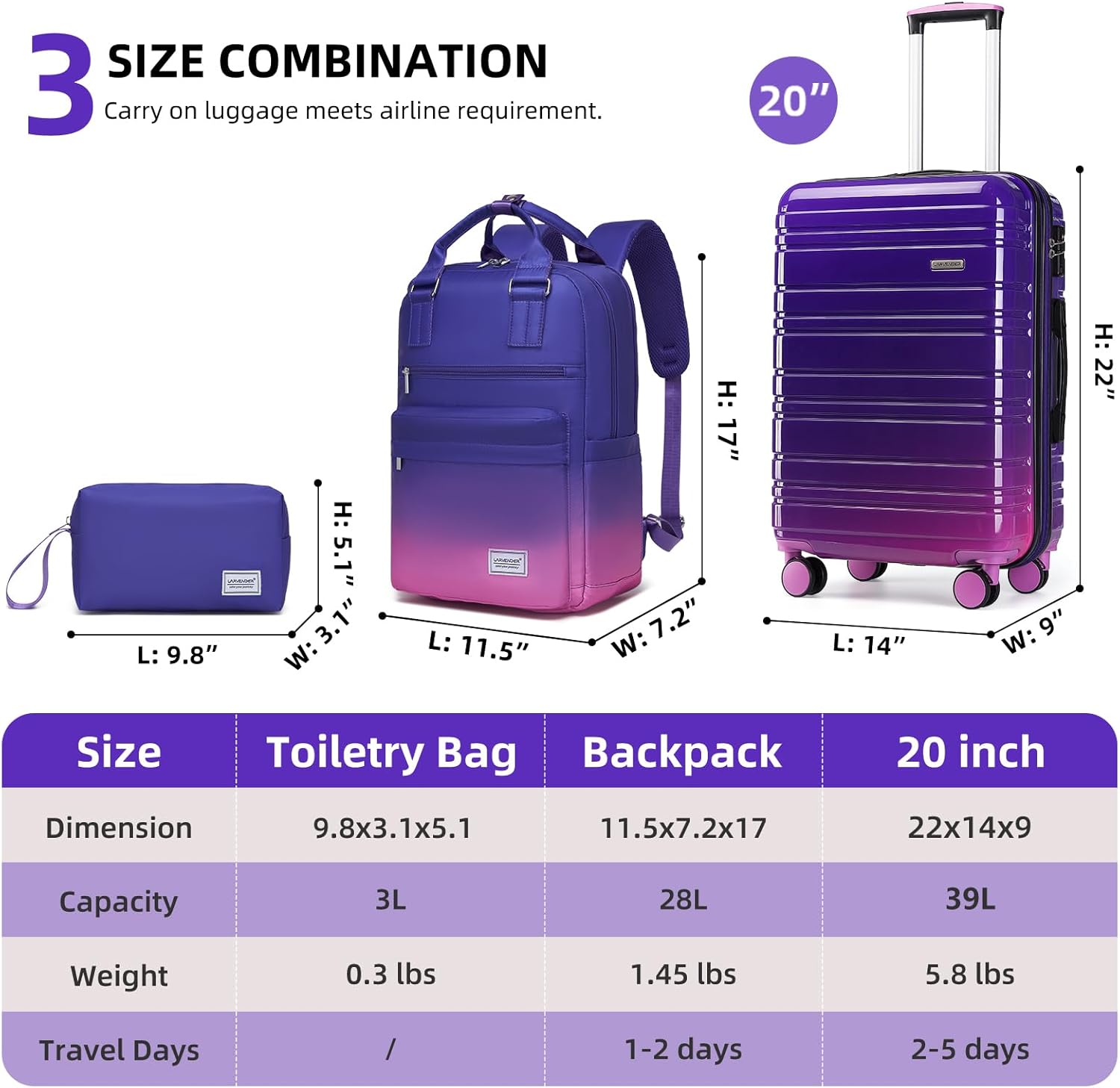LARVENDER Carry on Luggage 22x14x9 Airline Approved Hardshell Suitcase with Wheels TSA Lock, PC+ABS Lightweight Suitcase Set for Women with Travel Backpack, Midnight Berry, 3 Piece Set