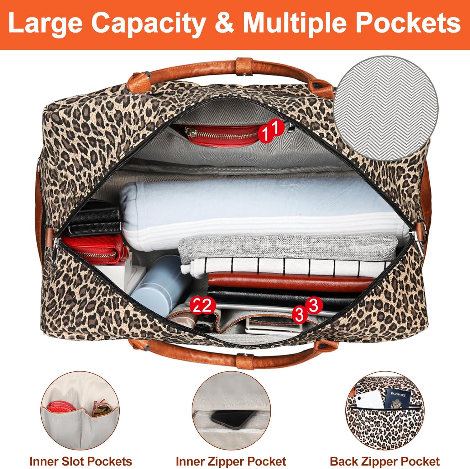 IBFUN Weekender Bags for Women, 21" Weekender Travel Bag, Travel Duffle Bag with Shoe Compartment Carry on Overnight Duffel Bag for Weekend Travel Business Trip - Image 3