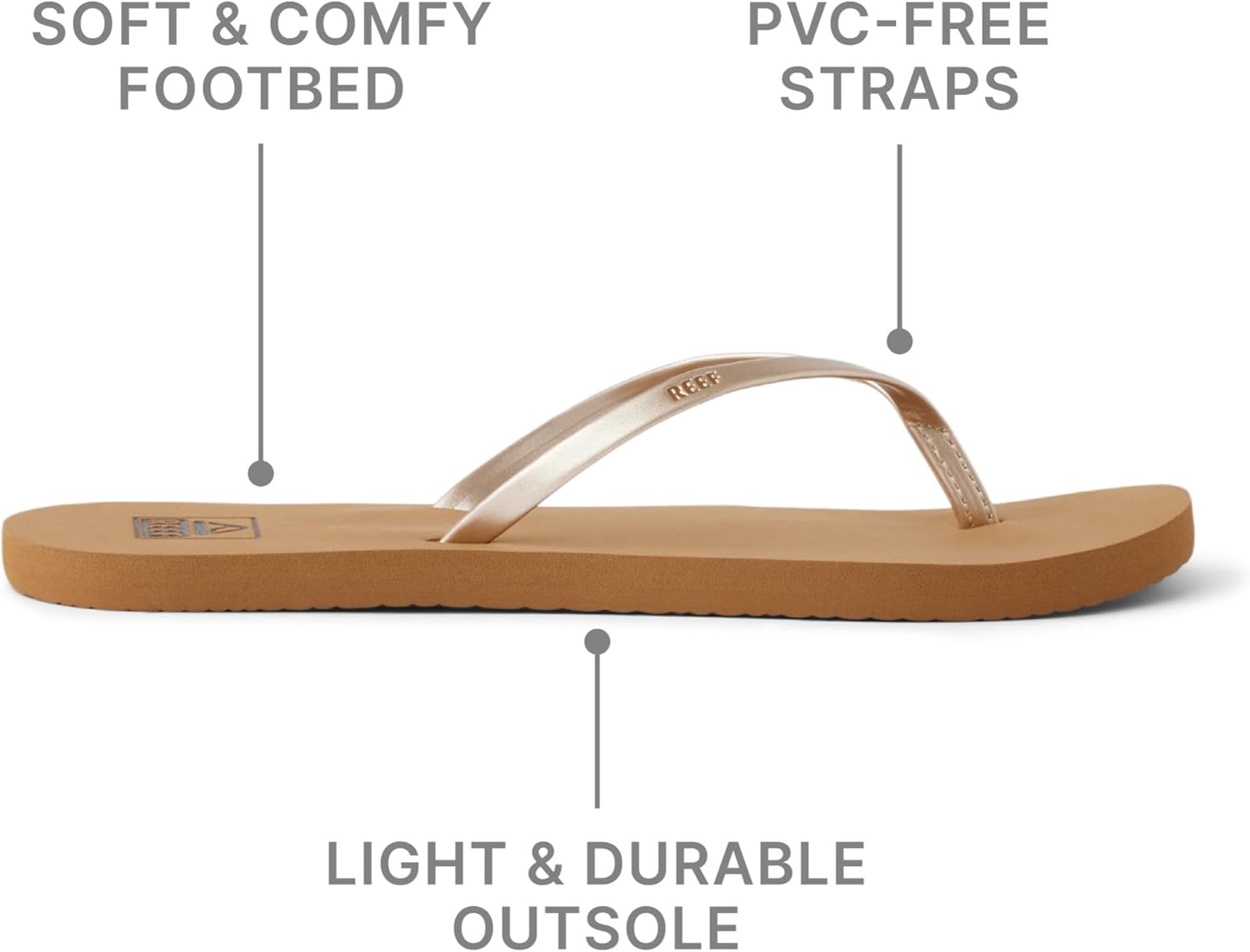 Alternative view of REEF Womens Bliss Nights Flip Flop