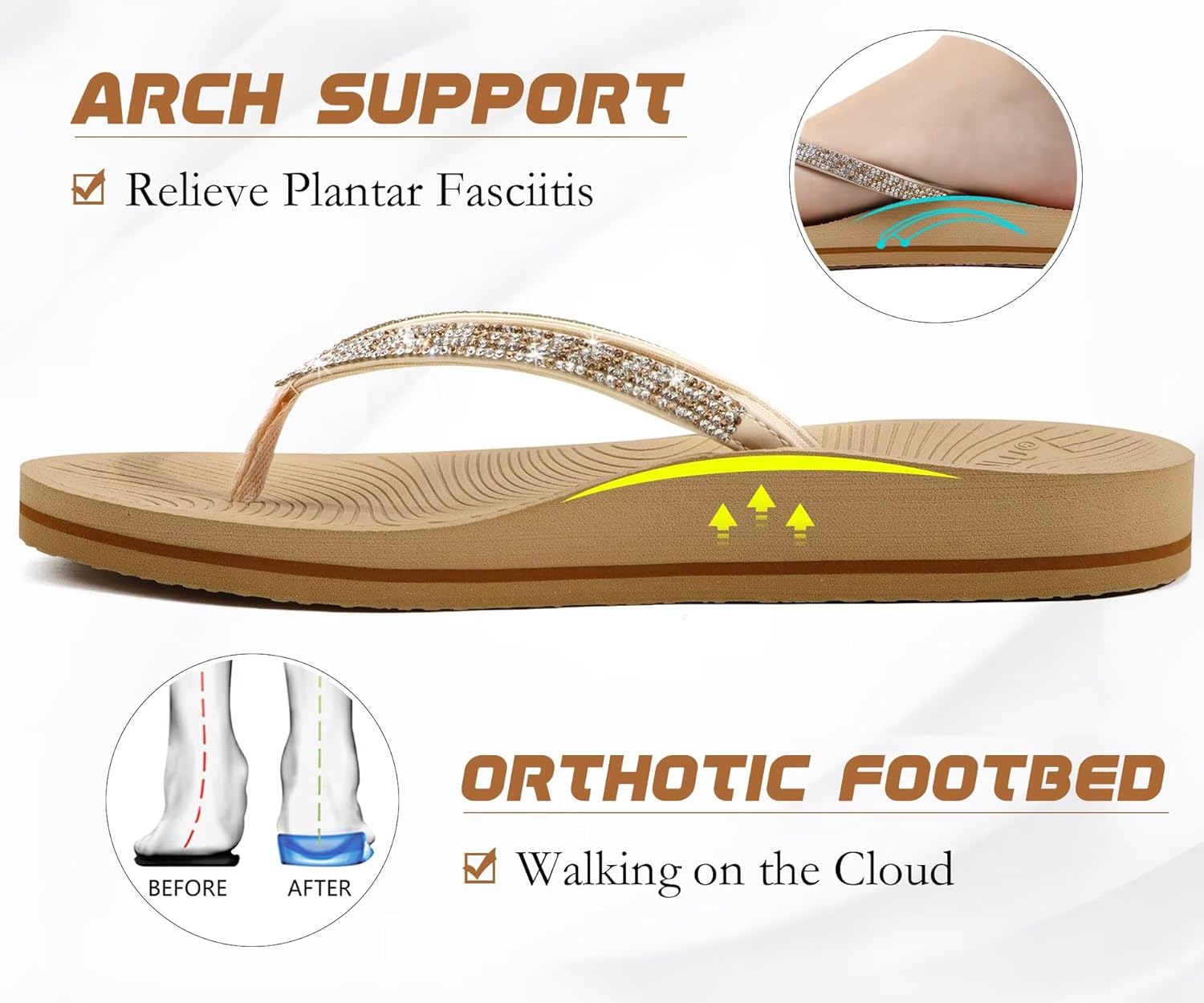 Alternative view of KuaiLu Women's Rhinestone Flip Flops with Comfort Arch Support Yoga Mat Cushion Sandals Fashion Summer Beach Travel Orthotic Walking Thong Sandles Slip on Plantar Fasciitis Indoor Outdoor Shoes