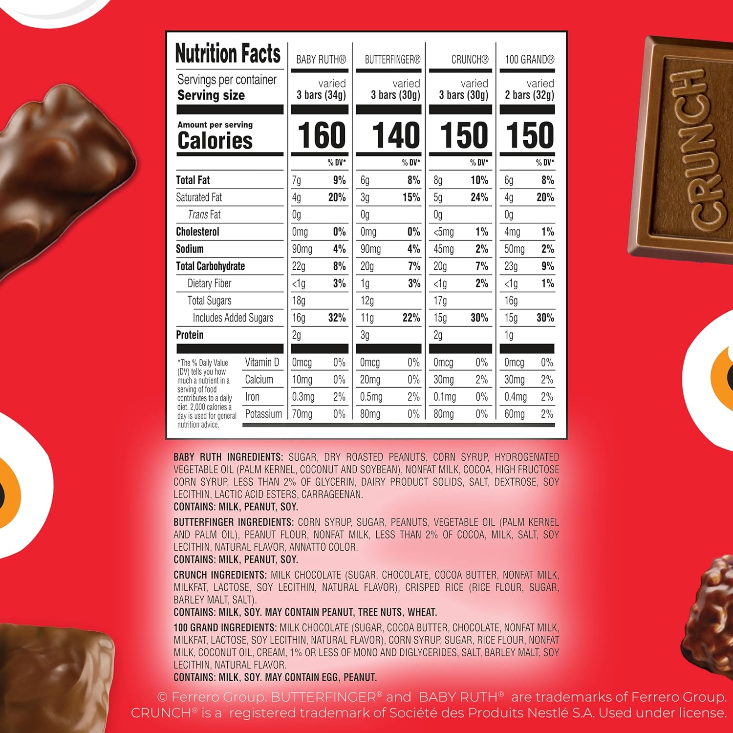 Butterfinger, CRUNCH, Baby Ruth, 100 Grand Mini and Fun Size Assorted Candy Bars, Bulk 80 Count Pack, 32.1 oz