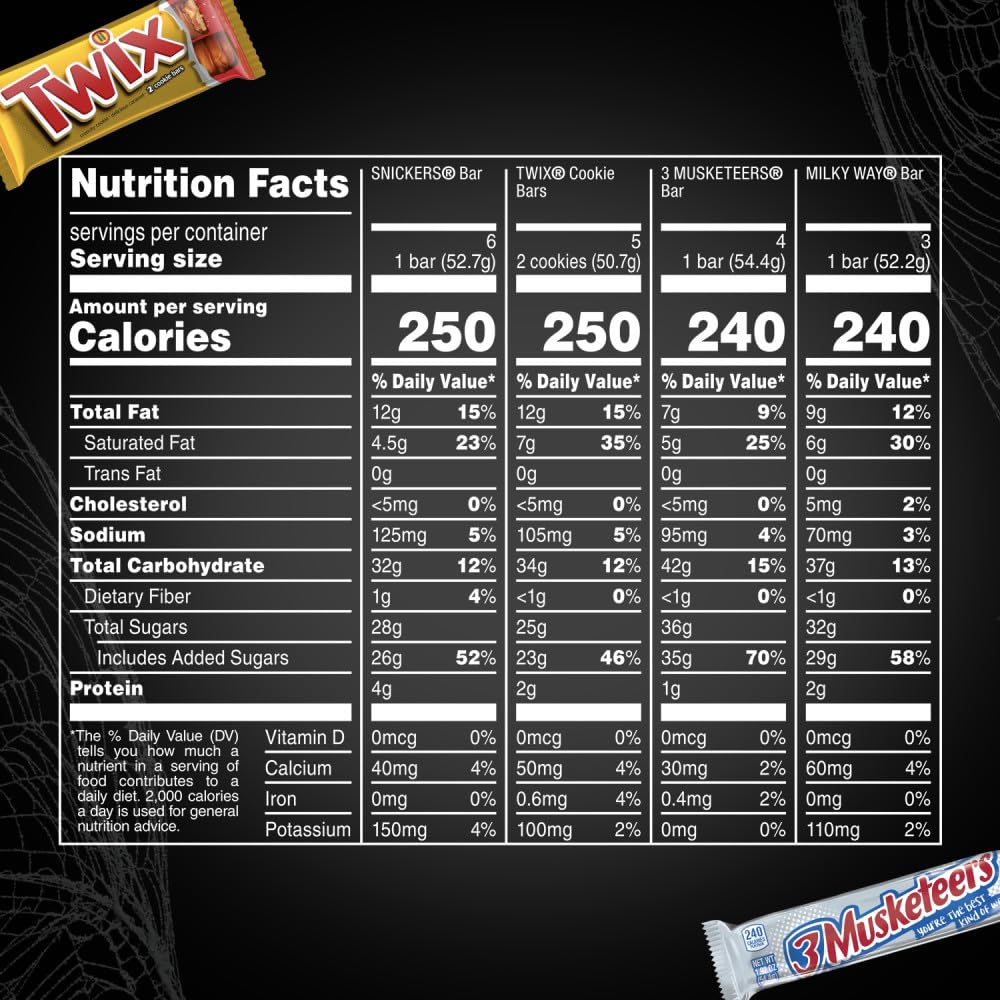 SNICKERS, TWIX, MILKY WAY & 3 MUSKETEERS Individually Wrapped Variety Pack Full Size Milk Chocolate Candy Bars Bulk Assortment, 33.31 oz, 18 Bars