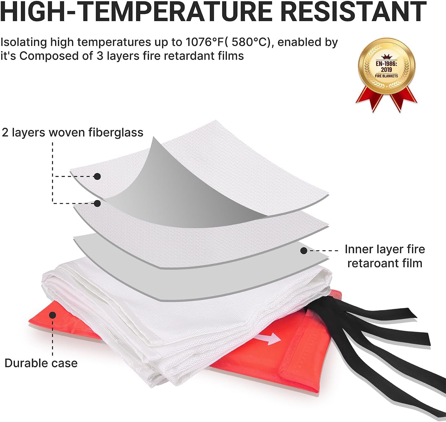 Lancryen Emergency Fire Blanket, Fire Extinguisher Blanket, Fire Suppression Fabric, Flame Retardant Towel Fire Safety Cloth for Home, Kitchen, School, Grill, Car, Office, Warehouse(40u201D x 40u201D) - Image 2