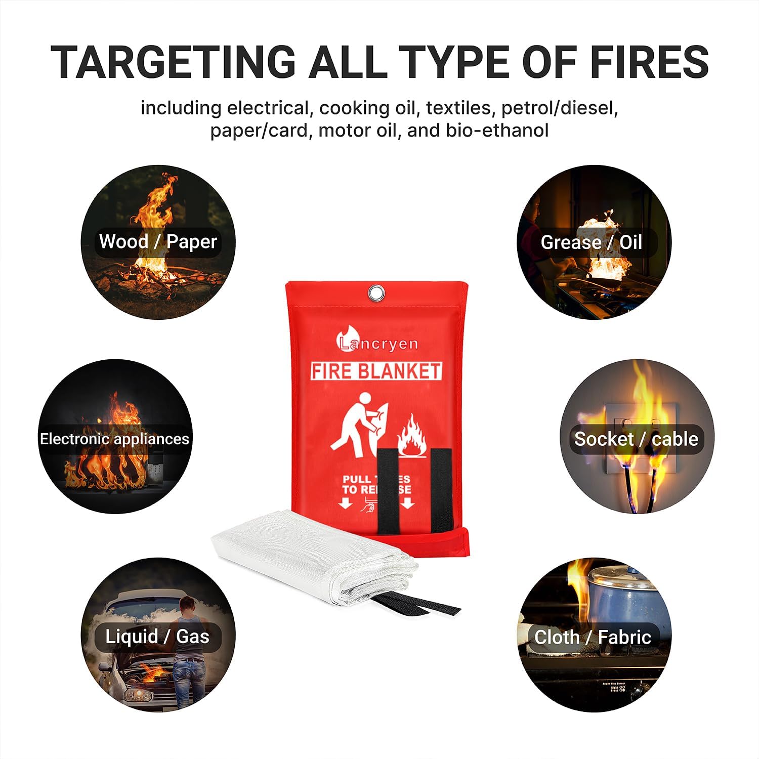 Lancryen Emergency Fire Blanket, Fire Extinguisher Blanket, Fire Suppression Fabric, Flame Retardant Towel Fire Safety Cloth for Home, Kitchen, School, Grill, Car, Office, Warehouse(40u201D x 40u201D) - Image 3