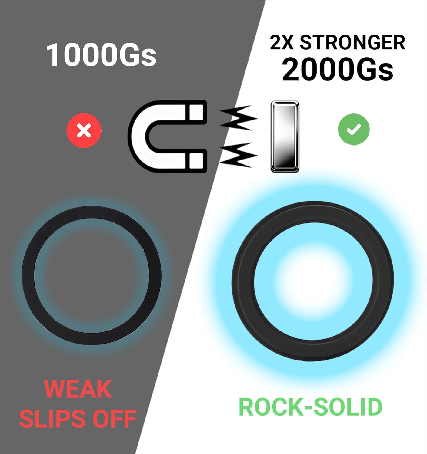 2X Stronger for MagSafe Sticker, Magnetic Phone Mount, Magnets for Back of Phone, Sticky Base for PopSocket Kindle, Compatible with Most Case & All Phones (1, Black)