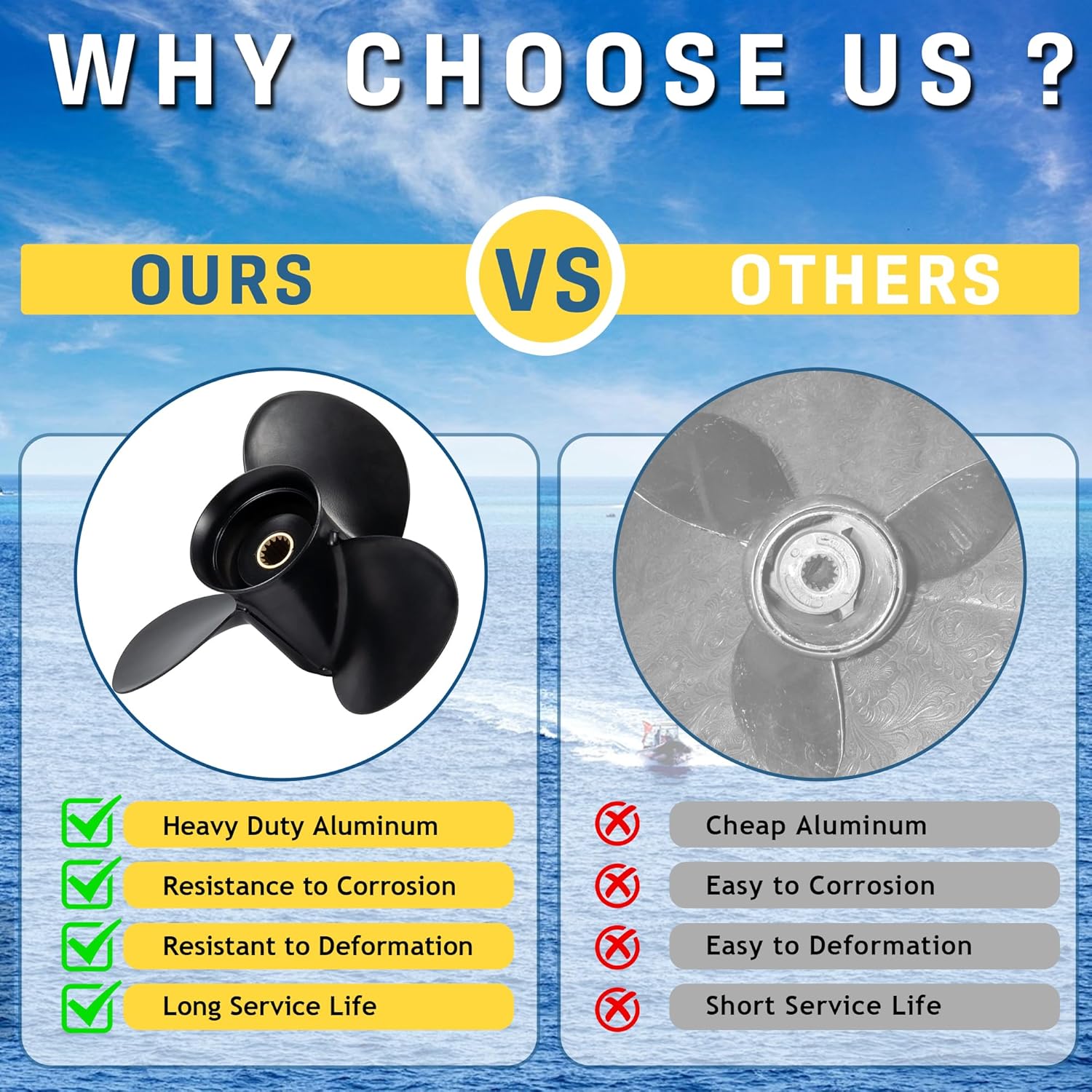 10 1/2 x 11 OEM Upgrade Aluminum Outboard Boat Propeller for BRP Johnson EVINRUDE OMC Stern Drive 15-35HP 14 Spline Tooth RH - Image 5