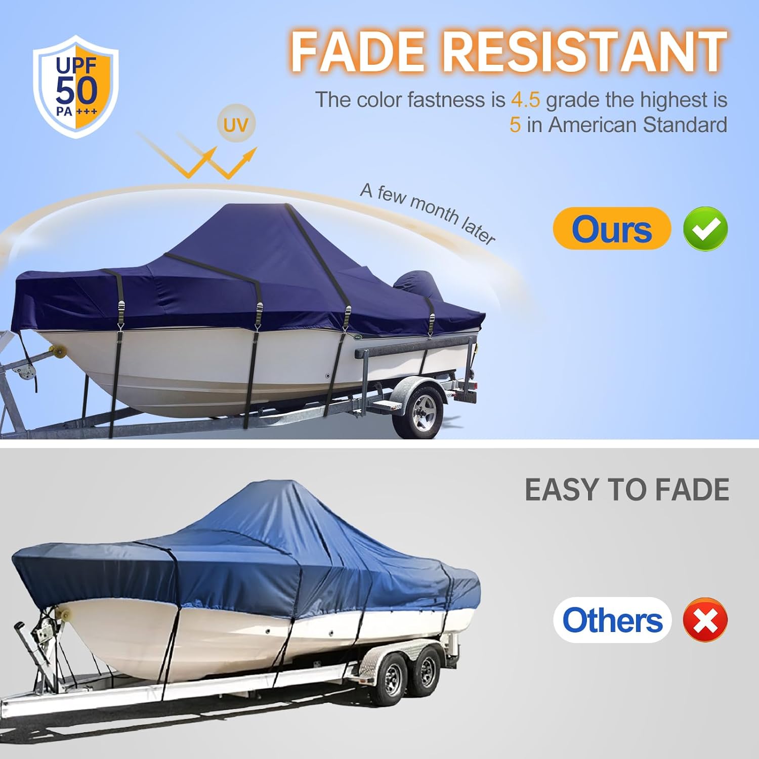 Zenicham 900D Heavy Duty Center Console Boat Cover, Windproof Full Metal Buckle Straps Boat Cover for Center Console Boat, fits 17'-19' Length, Beam Width up to 102" W (Navy) - Image 2