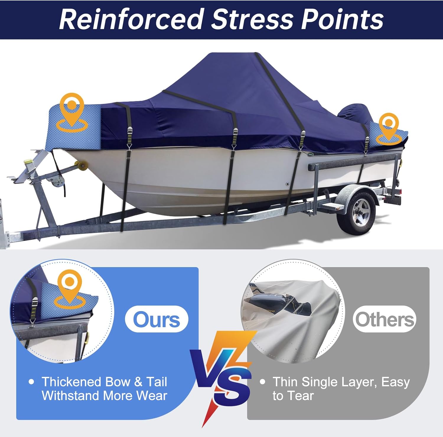 Zenicham 900D Heavy Duty Center Console Boat Cover, Windproof Full Metal Buckle Straps Boat Cover for Center Console Boat, fits 17'-19' Length, Beam Width up to 102" W (Navy) - Image 3