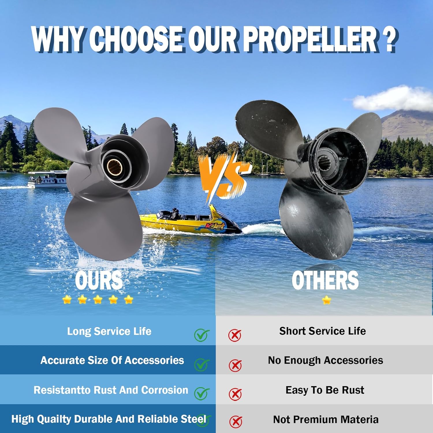 11 1/4 X 13 Upgrade OEM 58130-ZV5-000ZA Outboard Boat Propeller fit Honda Engines 35-60HP 13 Spline Tooth 11.25x13 Aluminum 3 Blades RH - Image 4