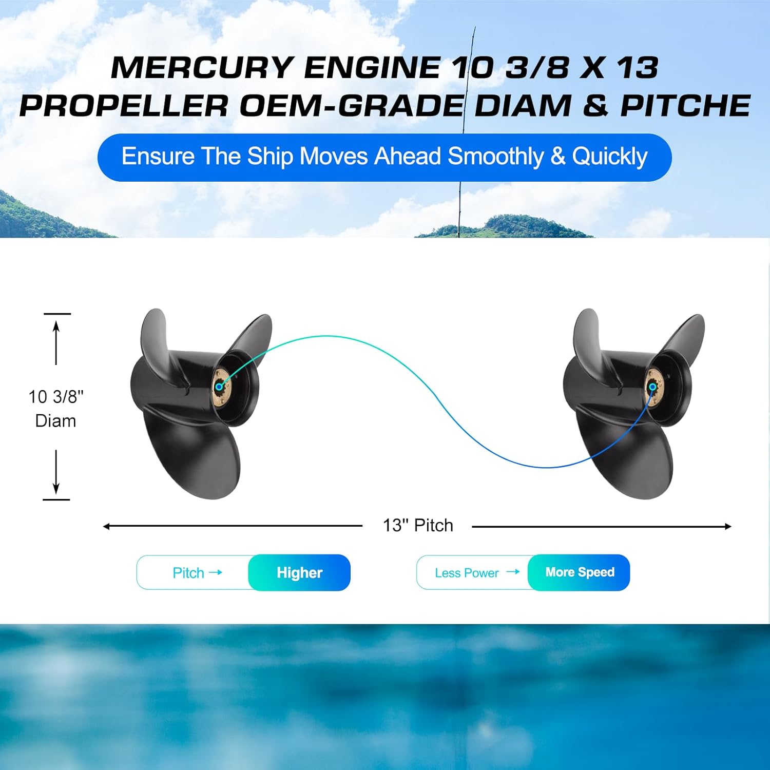 VQPROPs Your Props Marine OEM Upgrade 13 Spline Tooth Prop Aluminum Outboard Boat Propeller Compatible Fit Mercury Engines with 3-1/4" Gearcase 2&4 Stroke 30/35/40/45/50/55/60/70HP,RH - Image 2