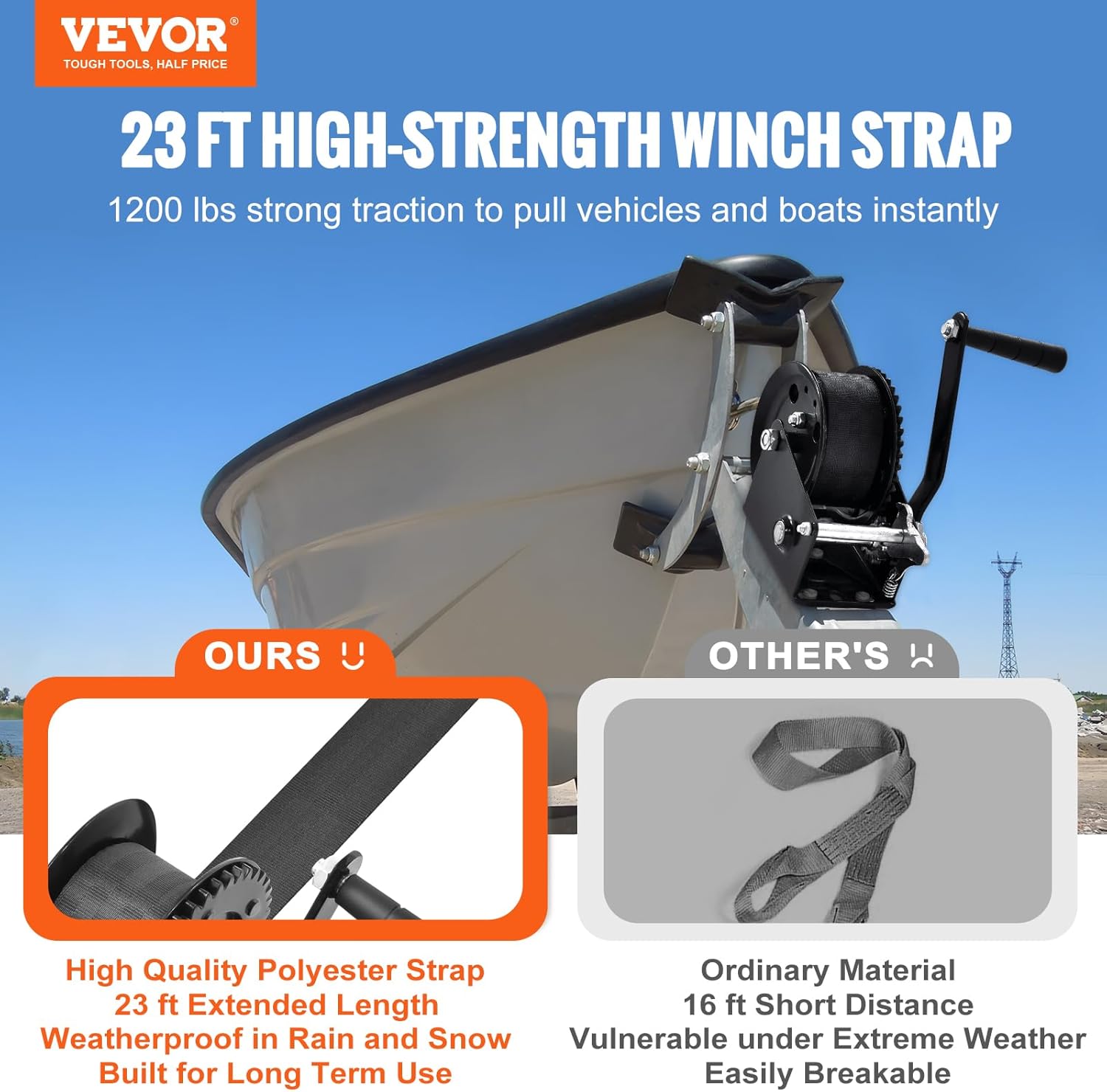 VEVOR Boat Winch,1200 lbs Capacity Hand Boat Trailer Winch Heavy Duty Rope Crank with 23 ft Polyester Strap and Two-Way Ratchet, Manual Operated Hand Crank Winch for Trailer, Boat or ATV Towing - Image 2