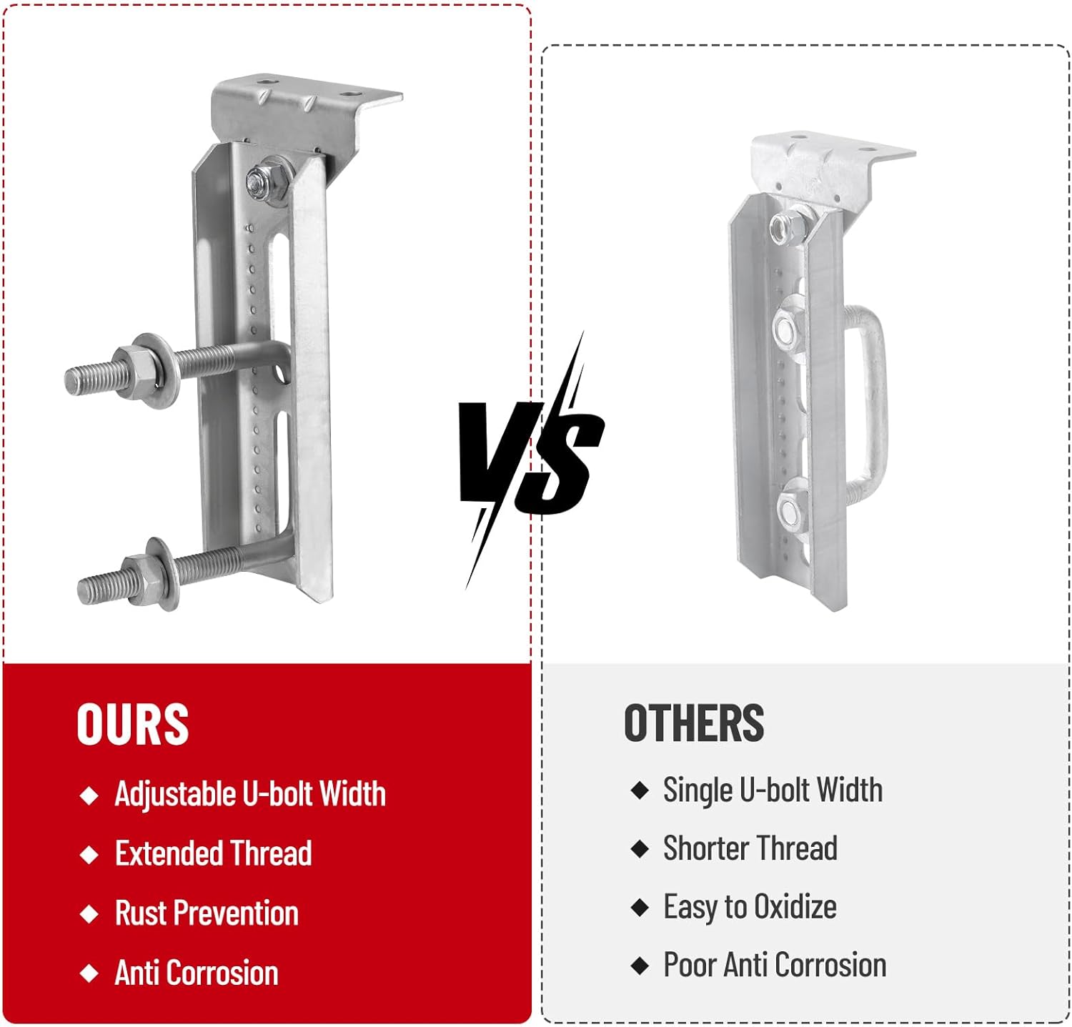 Racewill 4 Pack 8"/10"/12" Boat Trailer Bunk Brackets for 1.5" x 3", 2" x 3", 3" x 3" Boat Trailer Crossmember - Image 4