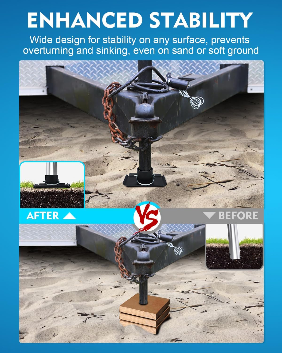 Aupar Trailer Jack Foot Plate with Pin Base, 5000lbs Capacity Foot Pad Compatible with Boat Trailer Jack Tongue Parts, Boat Hitch Camper, RV, A-Frame Boat - Black