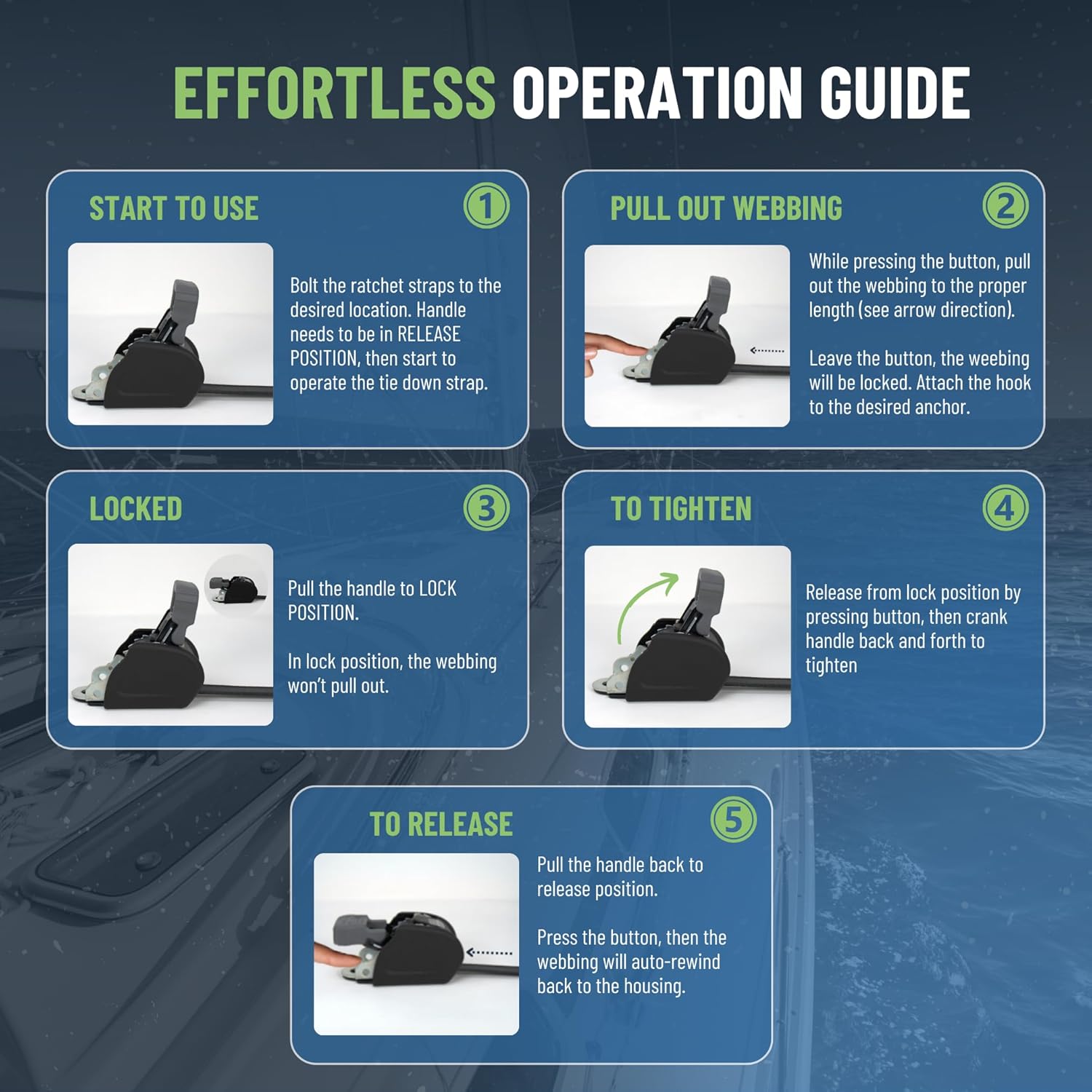 BoatBuckle G2 Transom Boat Tie Down Straps to Trailer 2x43-Inch, 2500lbs Break Strength, Bolt On Retractable Ratchet Straps Heavy Duty, 2-Pack - Image 4