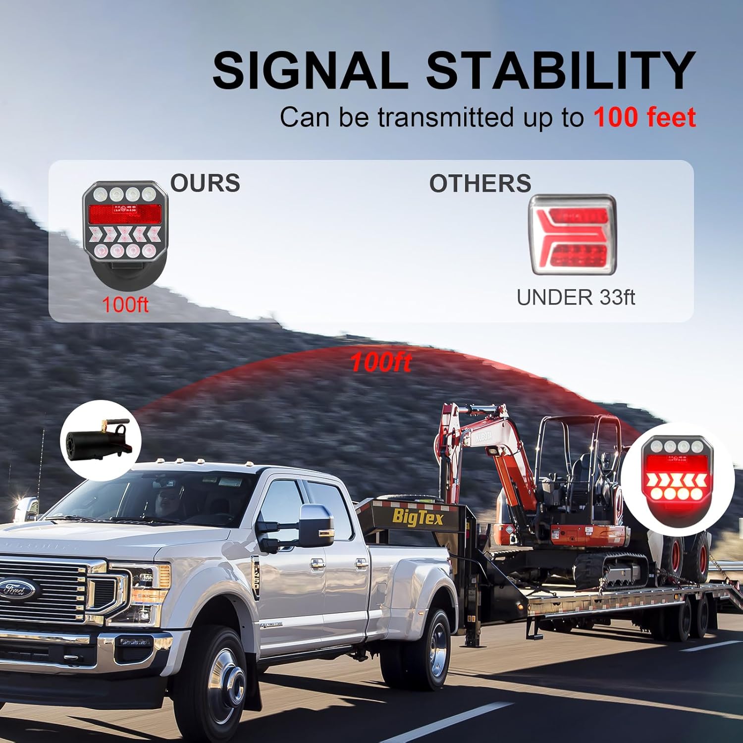 Agrieyes USB-C Wireless Trailer Lights, Adjustable Magnetic Tow Light with Retroreflectors, Rechargeable Towing Light Kit Reverse for Trucks, Boat, RV, Vehicle, Caravan