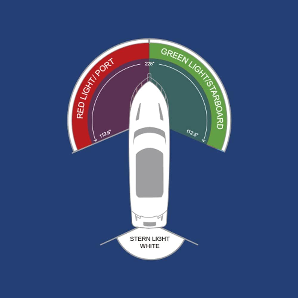 Sebnux Battery Boat Light Bow and Stern Portable Battery Power Boat Navigation Ligt for Pontoon and Small Boat (Grey) - Image 6