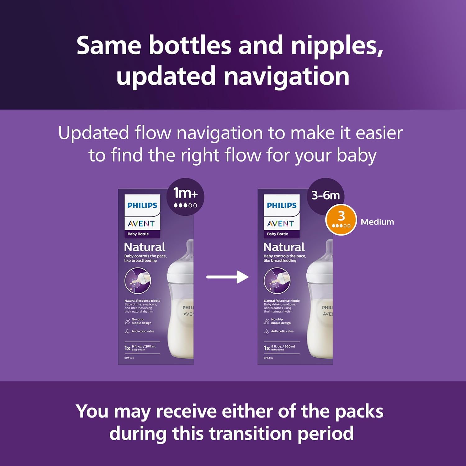 Philips Avent Natural Baby Bottles with Natural Response Nipples (Medium Flow, Flow 3), 9oz, 4-Pack, SCY903/04 - Image 7