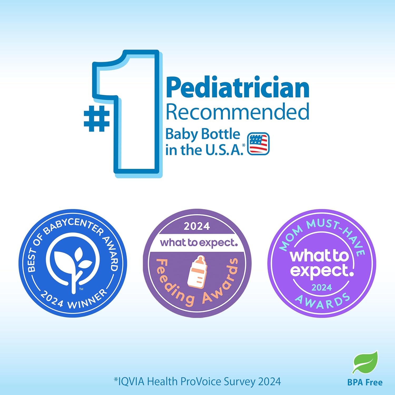 Dr. Brown's Natural Flow Anti-Colic Options+ Wide-Neck Baby Bottles 9 oz/270 mL, with Level 1 Slow Flow Nipple, 4 Count, 0m+ - Image 3