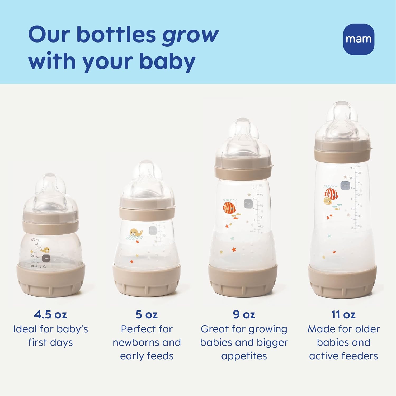 MAM 4.5oz Easy Start Anti-Colic Wide Neck Vented Baby Bottle, Extra Slow Flow Breastfeeding-Like Silicone Nipple, Reduces Colic, Gas & Reflux, Easy to Clean, BPA Free, 0+ Months, Made in Europe - Image 6