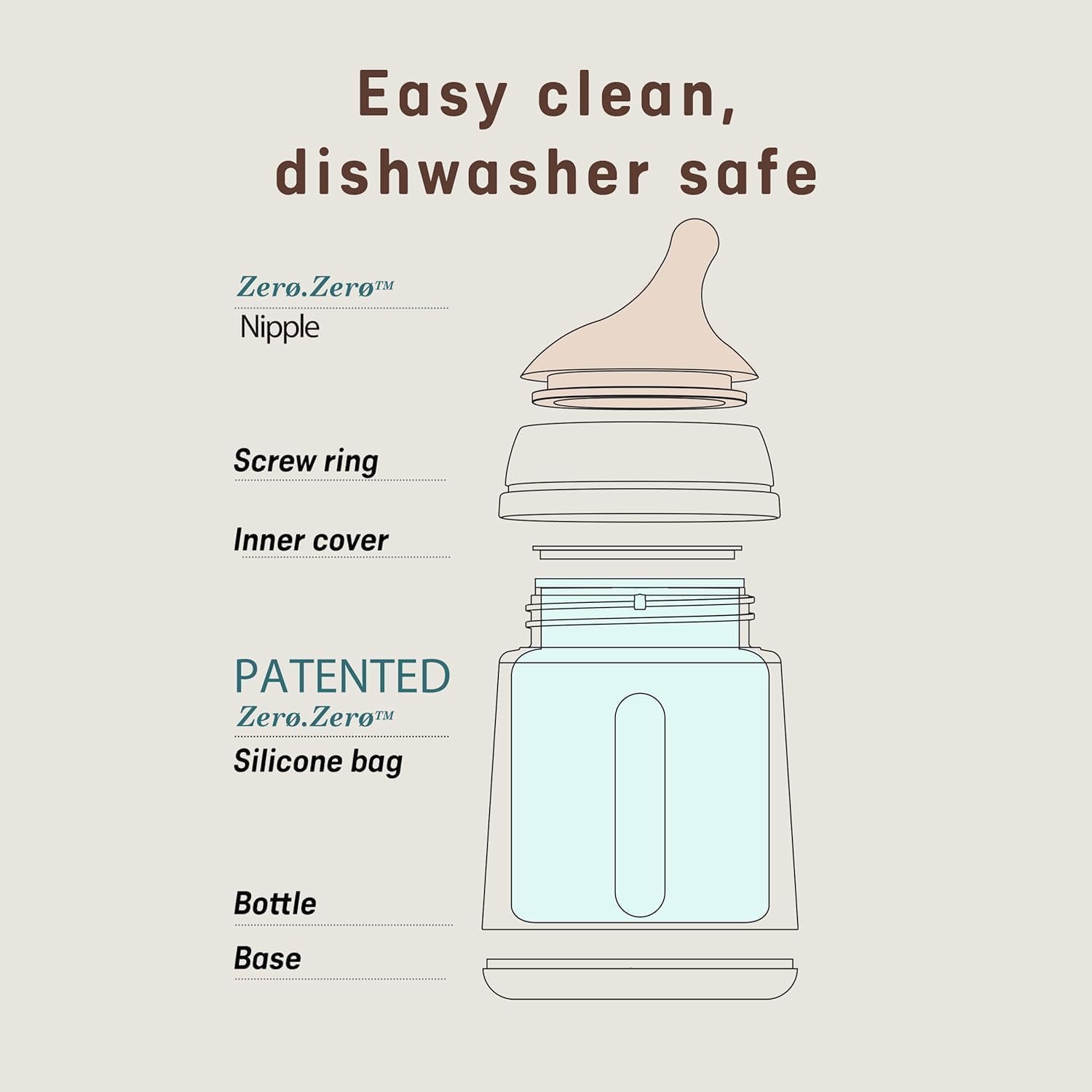 Suavinex Zero Zero Anti Colic Baby Bottle, No 1 Spanish Baby Bottle Brand, Minimizes Bottle Rejection & Nipple Confusion, Perfect for Breastfeeding Babies, 4 PK 6 oz, Deep Tone, Adaptable Flow - Image 5