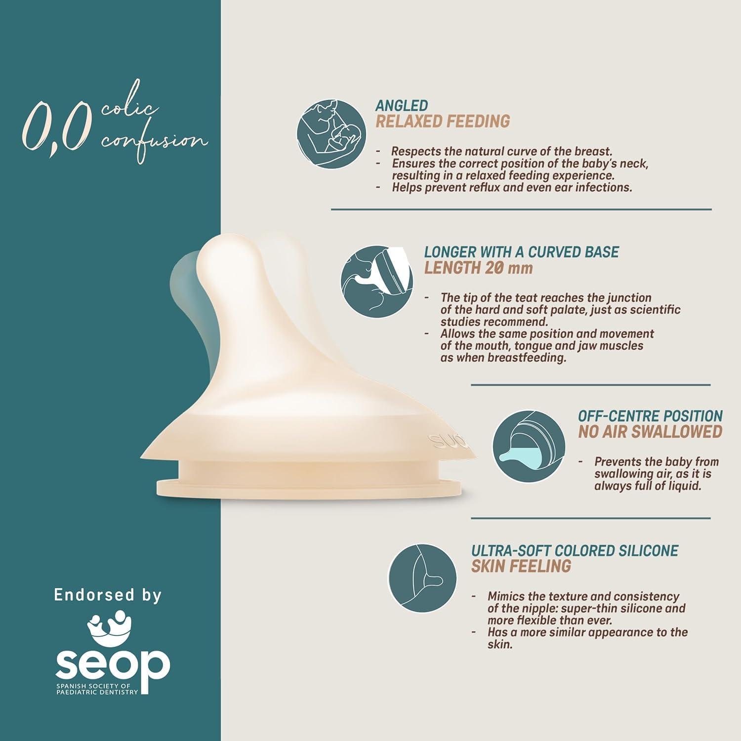 Suavinex Zero Zero Anti Colic Baby Bottle, No 1 Spanish Baby Bottle Brand, Minimizes Bottle Rejection & Nipple Confusion, Perfect for Breastfeeding Babies, 4 PK 6 oz, Deep Tone, Adaptable Flow - Image 6