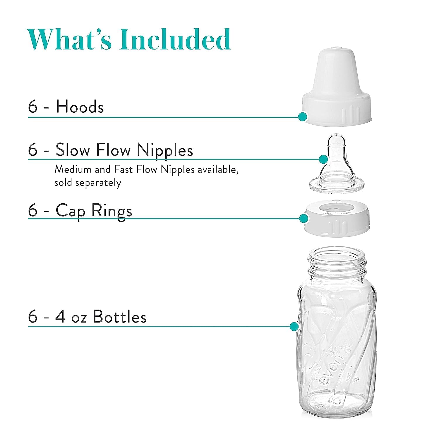 Dr. Brown's Natural Flow Anti-Colic Options+ Narrow Baby Bottle, 4 oz/120 mL, with Level 1 Slow Flow Nipple, 0m+, 4 Pack - Image 4