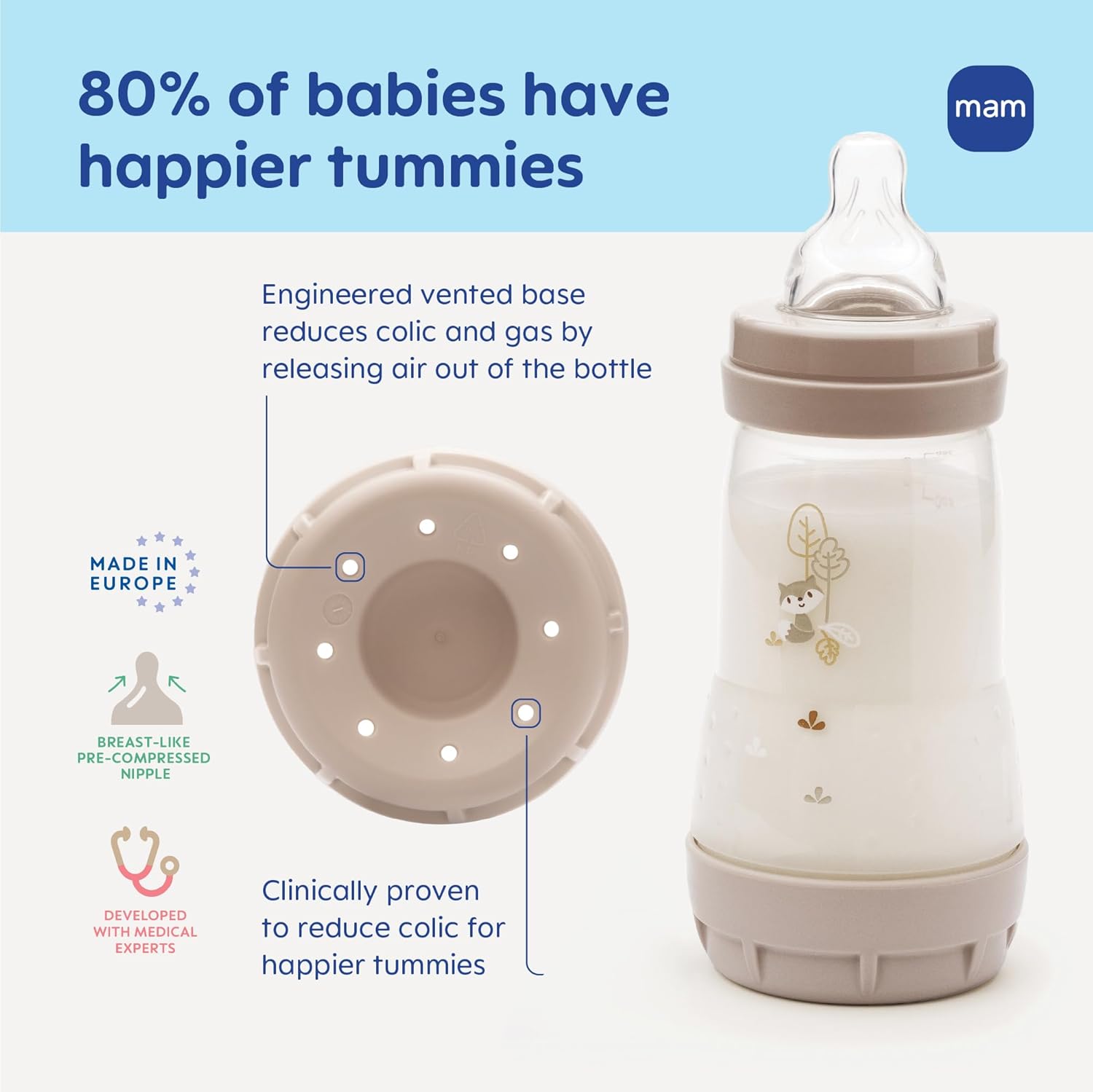 MAM 11oz Easy Start Anti-Colic Wide Neck Baby Bottle, Fast Flow Breastfeeding-Like Nipple, Reduces Colic Gas & Reflux, Easy to Clean, BPA Free, 4+ Months, Made in Europe, 2 Pack