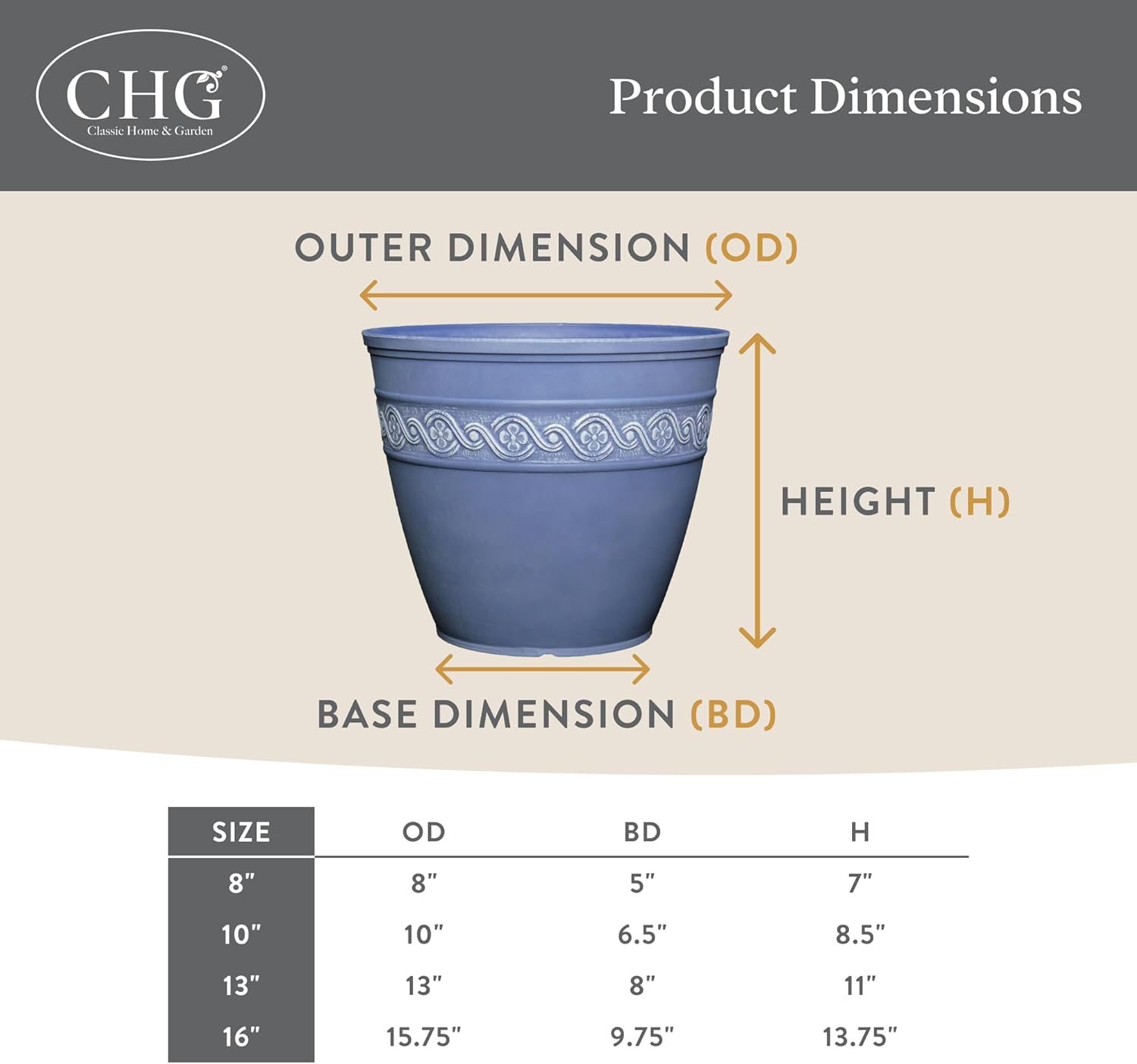 Classic Home and Garden Corinthian Resin Planter Pot - Outdoor & Indoor Plant Pot - Round Planter for Plants & Flowers (16" Oil Rubbed Bronze, Pack of 1)