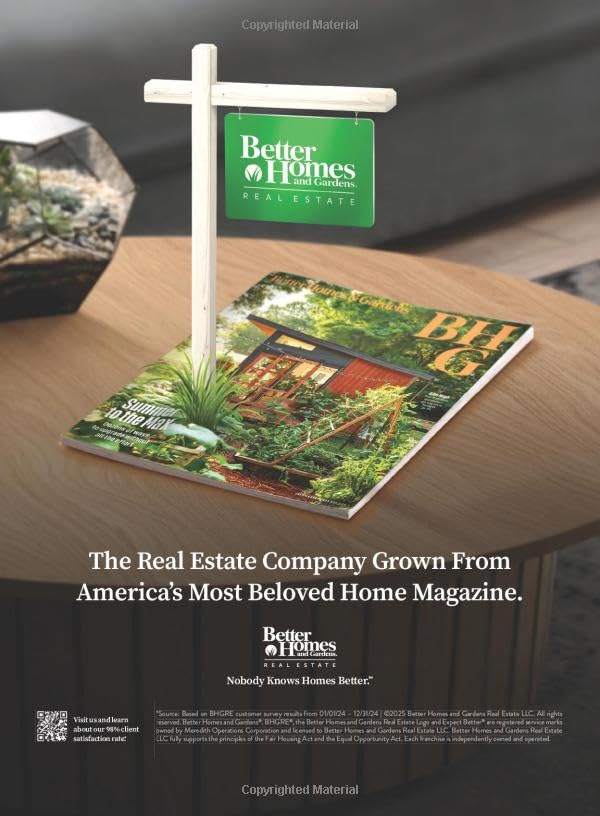 Better Homes and Gardens Boards